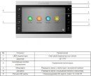Видеодомофон Falcon Eye Atlas Plus HD