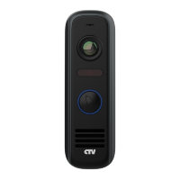 Вызывная панель CTV-D4000S